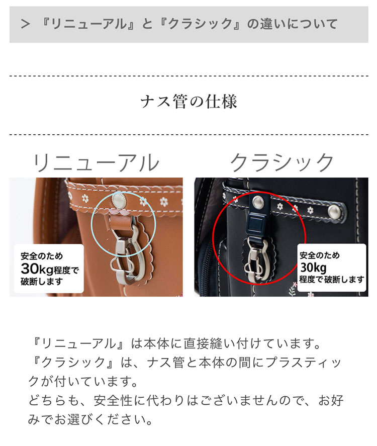 ランドセル 違い