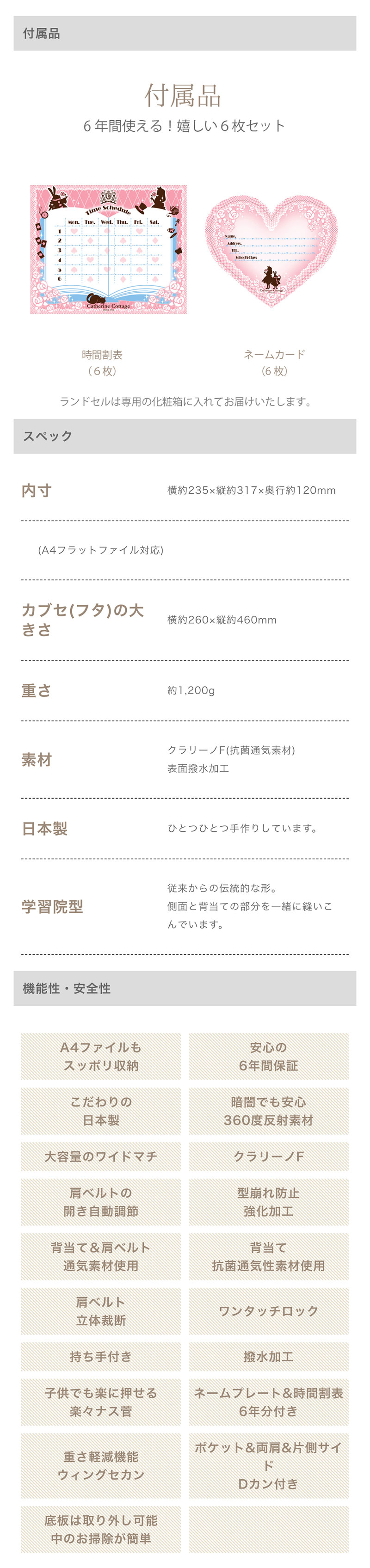 説明